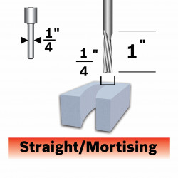 1/4 In. Solid Carbide Double Flute Acrylic Router Bit