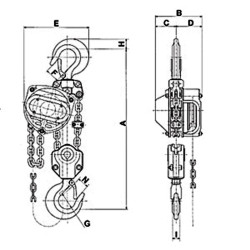 3 Ton 20' Lift L-90 Series Chain Hoist - Super Heavy Duty - *JET